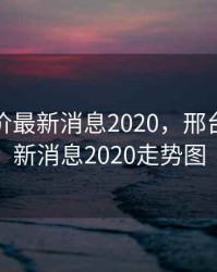 邢台房价最新消息2020，邢台房价最新消息2020走势图