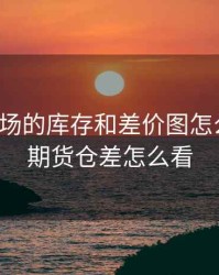 期货市场的库存和差价图怎么找啊，期货仓差怎么看