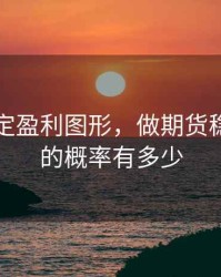 期货稳定盈利图形，做期货稳定盈利的概率有多少