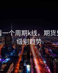 期货只看一个周期k线，期货只做周线级别趋势