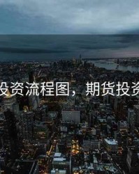 期货的投资流程图，期货投资的技巧