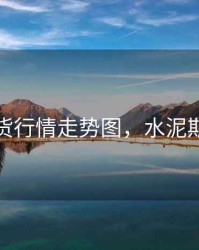 水泥期货行情走势图，水泥期货市场