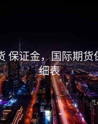 国贸期货 保证金，国际期货保证金明细表