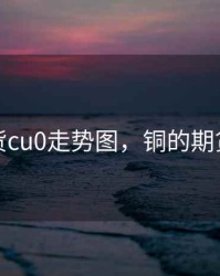 铜期货cu0走势图，铜的期货行情