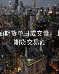 上海原油期货单日成交量，上海原油期货交易额