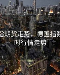 德国股指期货走势，德国指数期货实时行情走势