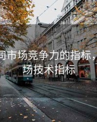 期货公司市场竞争力的指标，期货市场技术指标