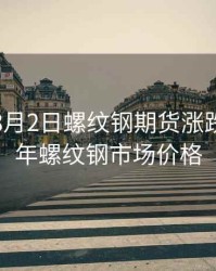 2018年8月2日螺纹钢期货涨跌，2018年螺纹钢市场价格