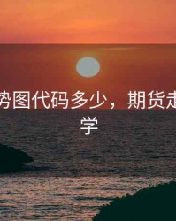 期货走势图代码多少，期货走势图教学